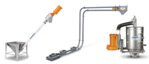 Hapman selection of conveyors