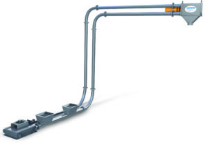 Tubular Drag Conveyor with multi plains