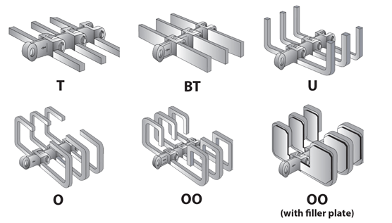Drag Chain Flight Options