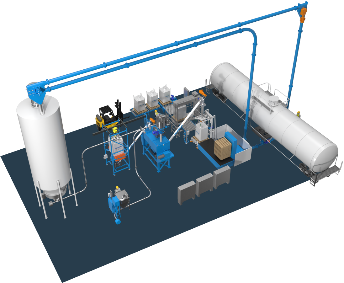 Interactive rendering of Hapman products